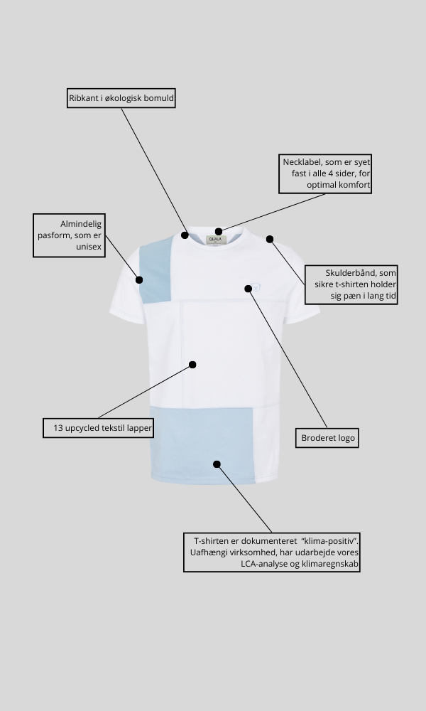 Breaking Waves, upcycled T-shirt