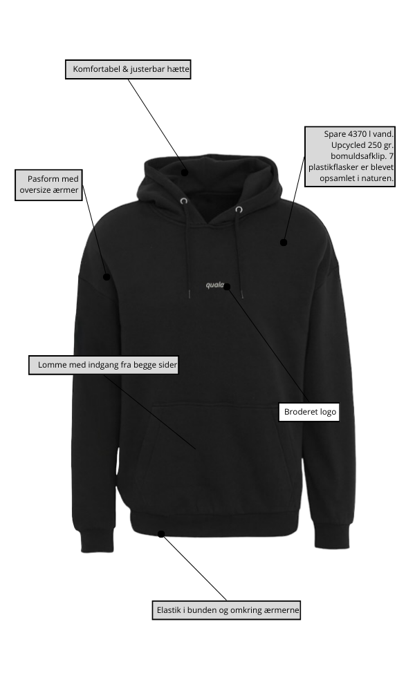 Recycled hoodie, embroidered logo